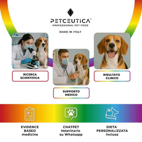 Biotapet - Il primo Tris-Biotico Clinico per la salute intestinale del cane - immagine 5